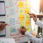 User-Centred Design: Creating Websites with a Focus on User Experience - rhad.agency