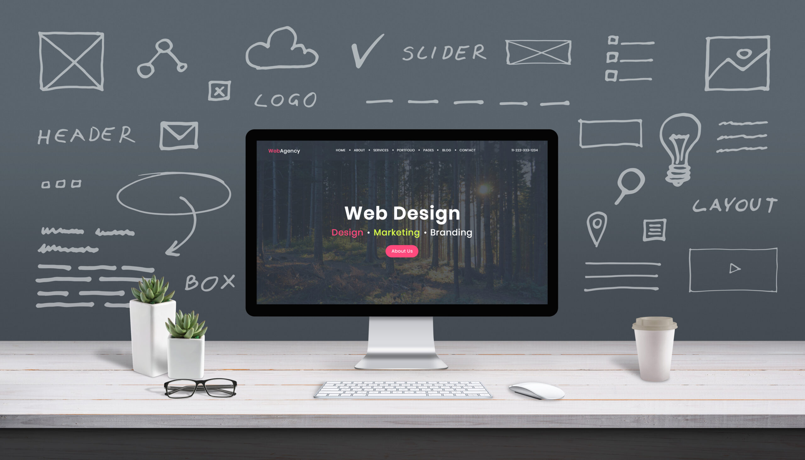 website trend