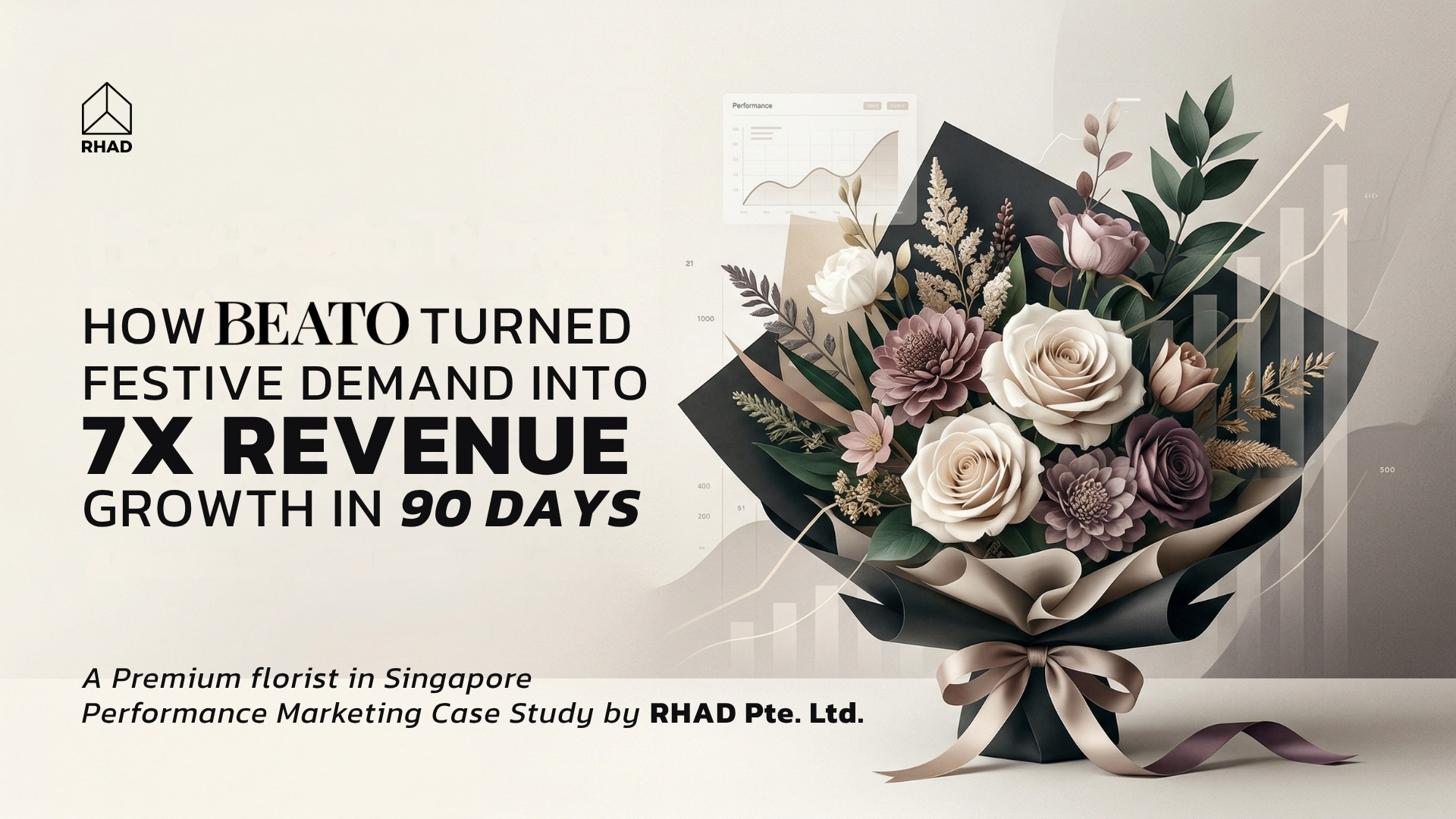 How-Beato-Turned-Festive-Demand-Into-7X-Revenue-Growth-in-90-Days-A-premium-floral-paid-media-case-study